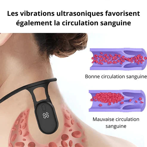 NeuroPosture – Correcteur de Maintien Corporel Intelligent
